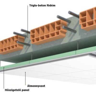 Födém hőszigetelés